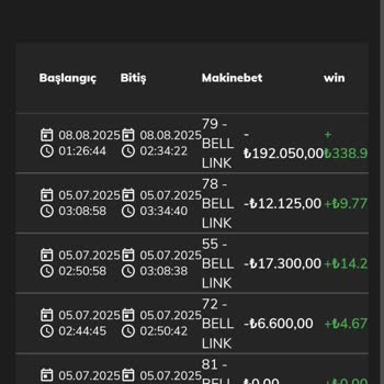 Kazancım Discont Bakiyesi Olarak Silindi Param Ödenmedi