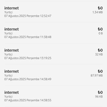 Haksız Yurt Dışı SMS Ücreti Ve Hattımda Güvenlik Endişesi