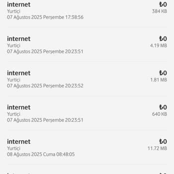 Haksız Yurt Dışı SMS Ücreti Ve Hattımda Güvenlik Endişesi