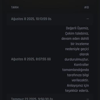 Kazancım Bonus İhlali Gerekçesiyle Ödenmiyor Mağdur Edildim