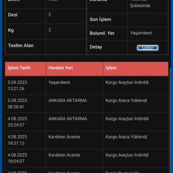 Sürat Kargo Yaşamkent Şubesi Kargomu Teslim Etmiyor, Müşteri Hizmetlerine Ulaşamıyorum