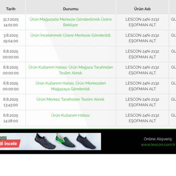 Lescon Eşofmanında Leke Sorunu Ve Müşteri Hizmetlerinde Hayal Kırıklığı