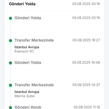 Teslim Edilmeyen Ürün Ve Bilgisiz Müşteri Hizmetleri