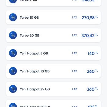 Kurumsal Mobil Paketlerde Yüksek Fiyat Ve Yetersiz Çözüm