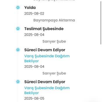 Kargoist Teslimatı Geciktiriyor, Müşteri Hizmetleri Ulaşılmaz!