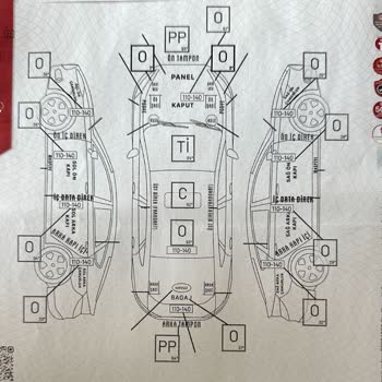 Ekspertiz Hatası Sonucu Mağduriyet Ve Değer Kaybı Karşılanmadı