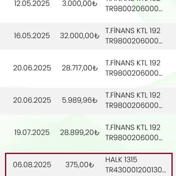 Araç Üzerindeki Haczin Kaldırılmasında Gecikme Ve Mağduriyet