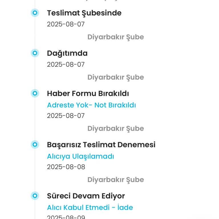 Kargoist Teslimatında Hatalı İade Ve Zara Müşteri Hizmetlerinde İlgisizlik