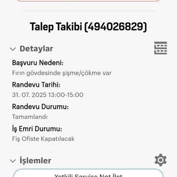 Beko Mini Fırında Sürekli Genleşme Ve Tepsi Düşme Sorunu Çözülmüyor