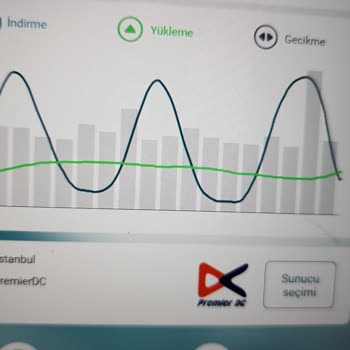 Sürekli Bağlantı Sorunları Ve Yetersiz Müşteri Desteği Nedeniyle Mağduriyet Yaşıyorum