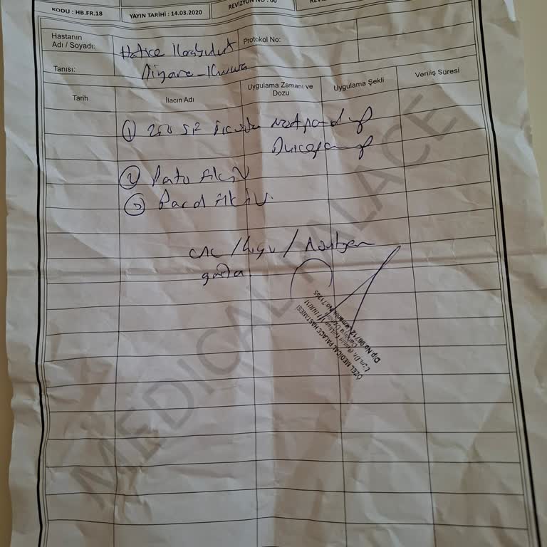 İlgisiz Ve Kaba Doktor Nedeniyle Hizmet Alamama Ve Ücret İadesi Talebi