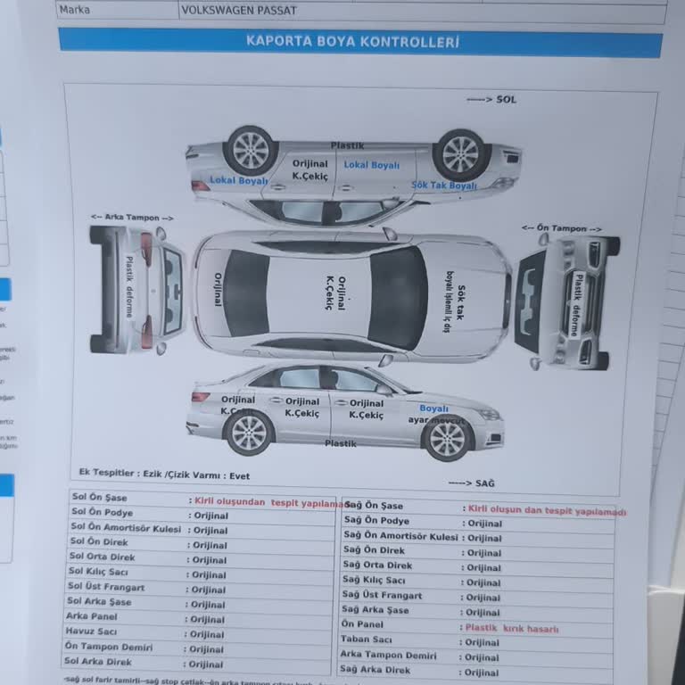 Ekspertiz Raporundaki Yanlış Bilgi Nedeniyle Mağduriyet Ve Ücret İadesi Talebi