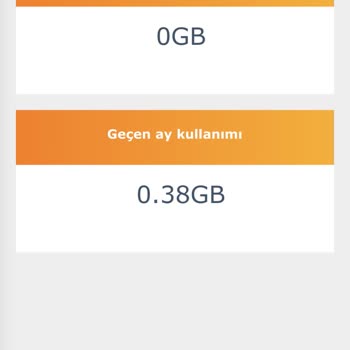 Kullanılmayan İnternet İçin Haksız Fatura Ve Tehditkar Müşteri Hizmetleriyle Mağduriyet