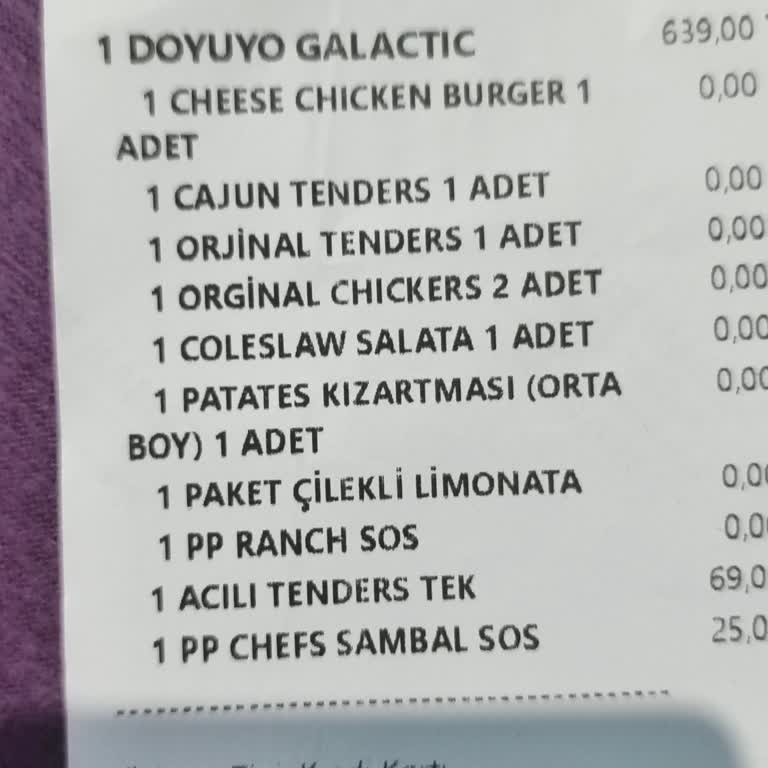 Eksik Ürünler Ve Çözülmeyen Sorun: Doyuyo Şişli Ve Yemeksepeti'nde Hayal Kırıklığı