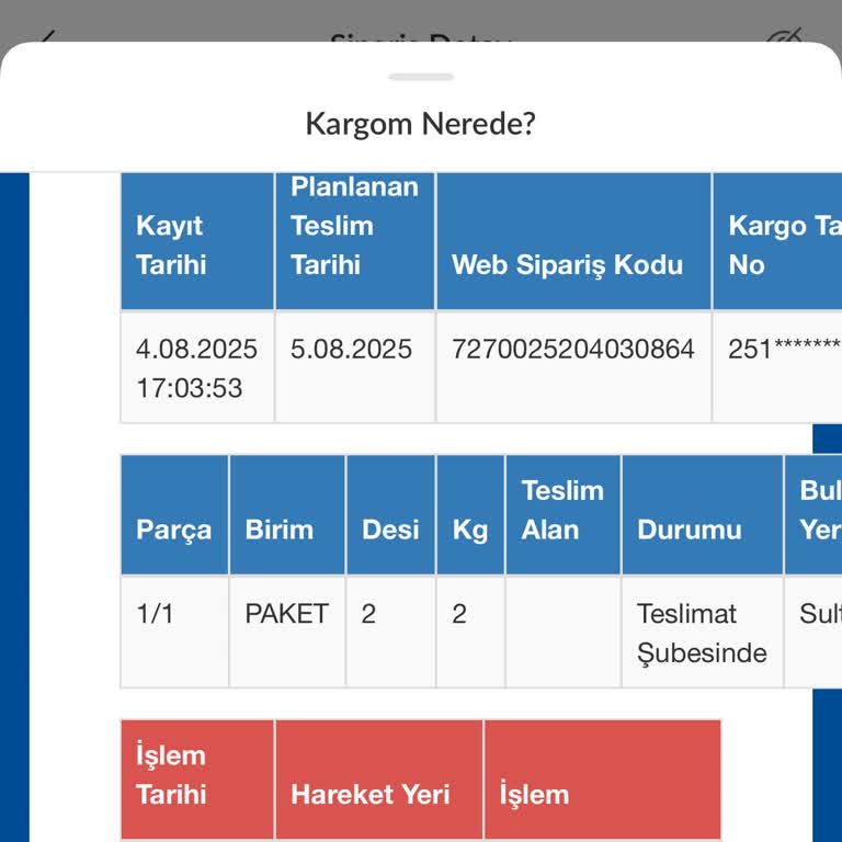 Günlerdir Şubede Bekleyen Kargom Hakkında Bilgilendirme Ve Teslimat Sorunu
