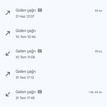 Satışta Verilen Sözlerle Uyuşmayan Koltuk: Terletme Ve Leke Problemi, Çözümde Ek Ücret Talebi