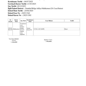 Kombi Tamiri Sonrası Devam Eden Arıza Ve Yetersiz Servis Desteği