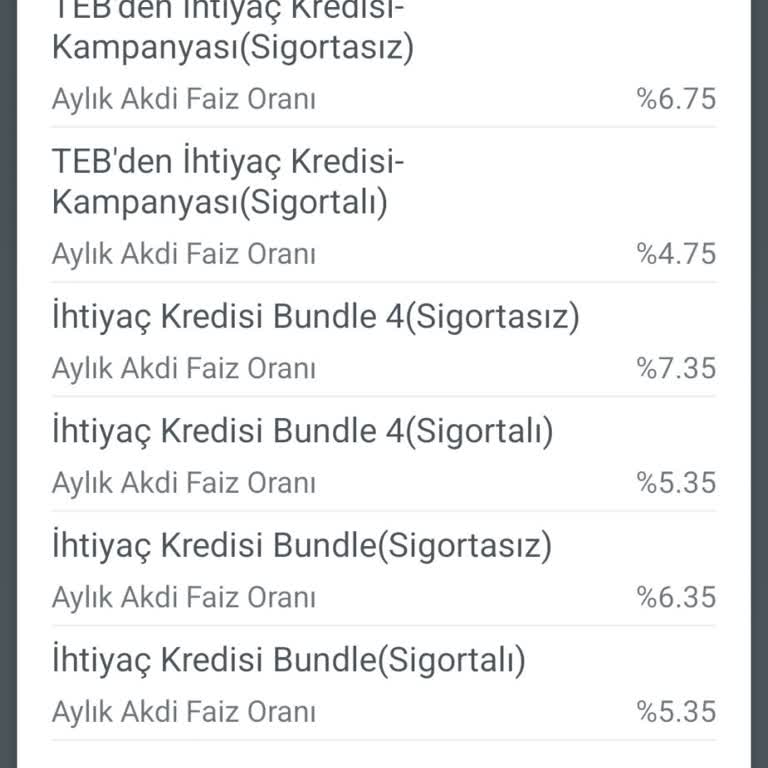 Kredi Kampanyası Koşulları Belirtilmediği İçin Mağduriyet Yaşadım