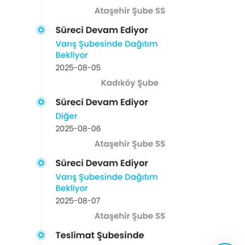 Kargom Yanlış Adrese Gönderildi Ve Müşteri Hizmetlerine Ulaşamıyorum