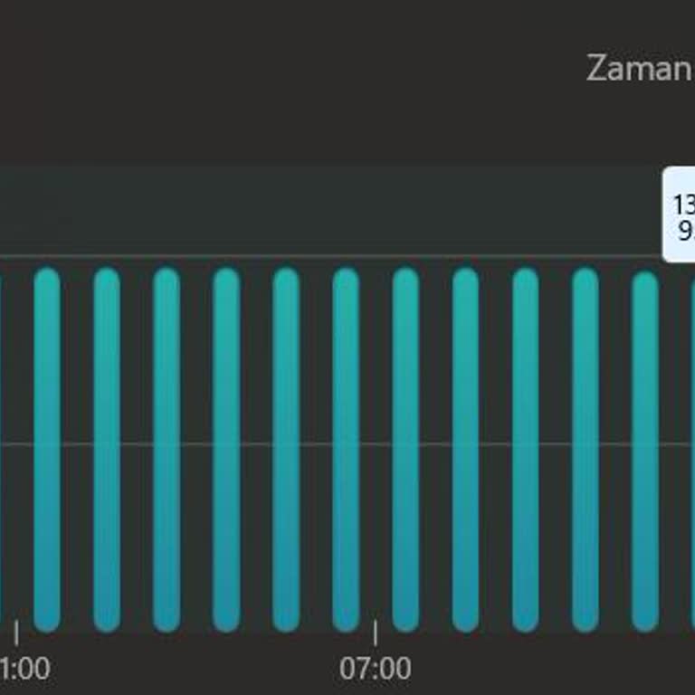 Yeni Alınan Lenovo Dizüstü Bilgisayarın Adaptörü Şarj Etmiyor
