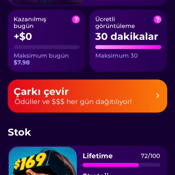 Cheelee Haksız Hesap Kısıtlaması Sonrası Destek Yetersizliği Ve Kazanç Kaybı