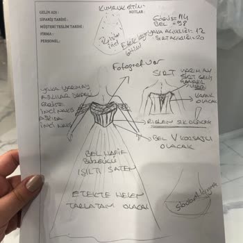 Gelinlikte Dikiş Hataları Ve Kaba Çalışanlar Yüzünden Mağduriyet Yaşadım