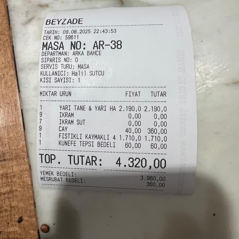 Bilgilendirilmeden Masaya Getirilen Ücretli Çay Ve Yanıltıcı Uygulama