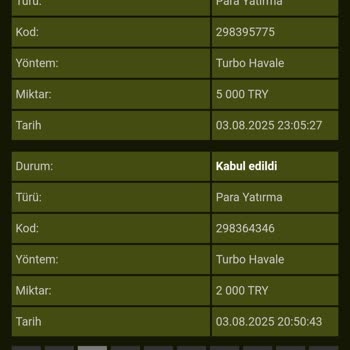 GrandPashaBet’te Yüksek Kayıp, Yetersiz Bonus ve Müşteri Hizmetlerinde Hayal Kırıklığı