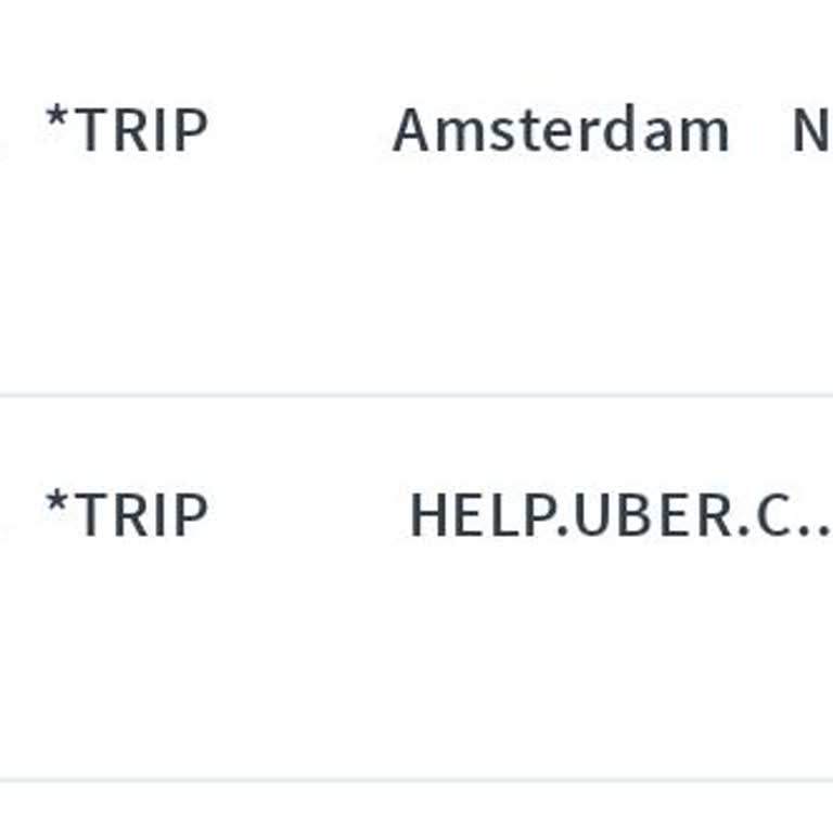 Uber Yolculuğu Sonrası İzinsiz Ücret Kesintisiyle Karşılaştım