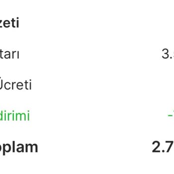 Migros Sanal Market'ten Eksik Teslimat Ve Fazla Para Çekimi Şoku!