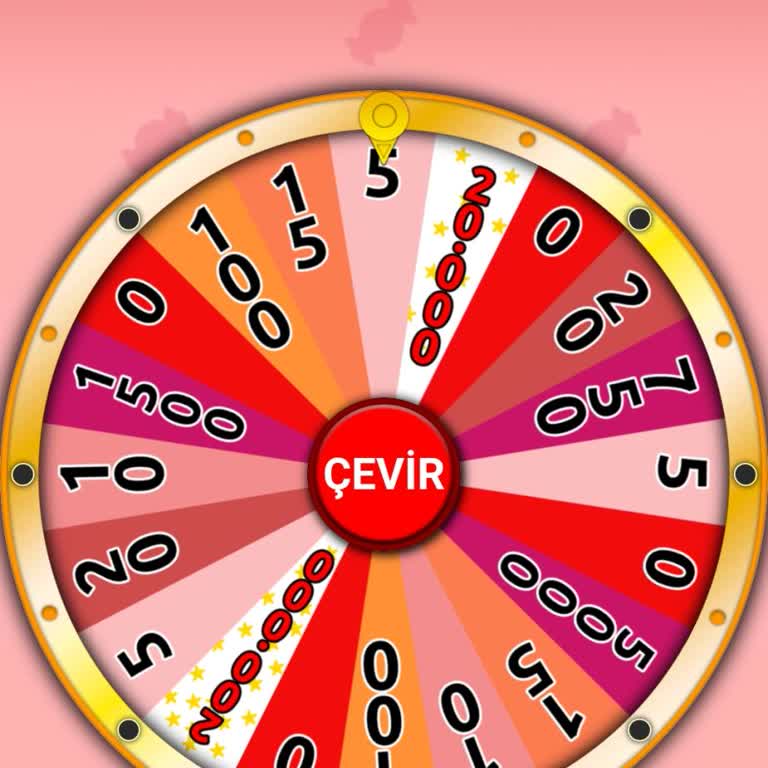 Hepsiburada Çarkı Felek Oyununda Sürekli Kaybediyorum