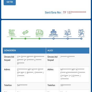 Teslim Edilmeyen Kargo Nedeniyle Mağduriyet Ve Acil Çözüm Talebi