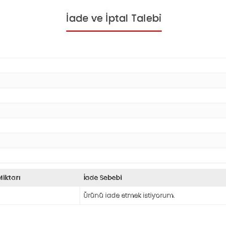 Yanlış Ürün Siparişi Sonrası İade Sürecinde İletişim Sorunu Ve Mağduriyet