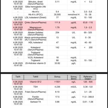 Yanlış Laboratuvar Sonucu Nedeniyle Yaşanan Stres Ve Maddi Kayıp