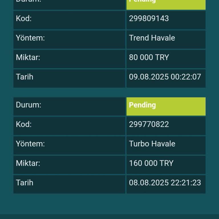 Betsalvador’da Yüksek Tutar Çekim Taleplerim 30 Saattir Beklemede, Mağduriyetim Giderilmiyor