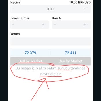Lisanssız Şirket Tarafından Yatırımda Mağduriyet Ve Para İadesi Sorunu