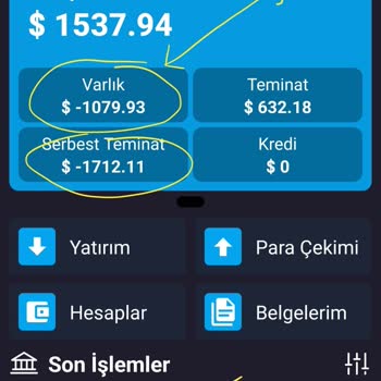 Lisanssız Şirket Tarafından Yatırımda Mağduriyet Ve Para İadesi Sorunu