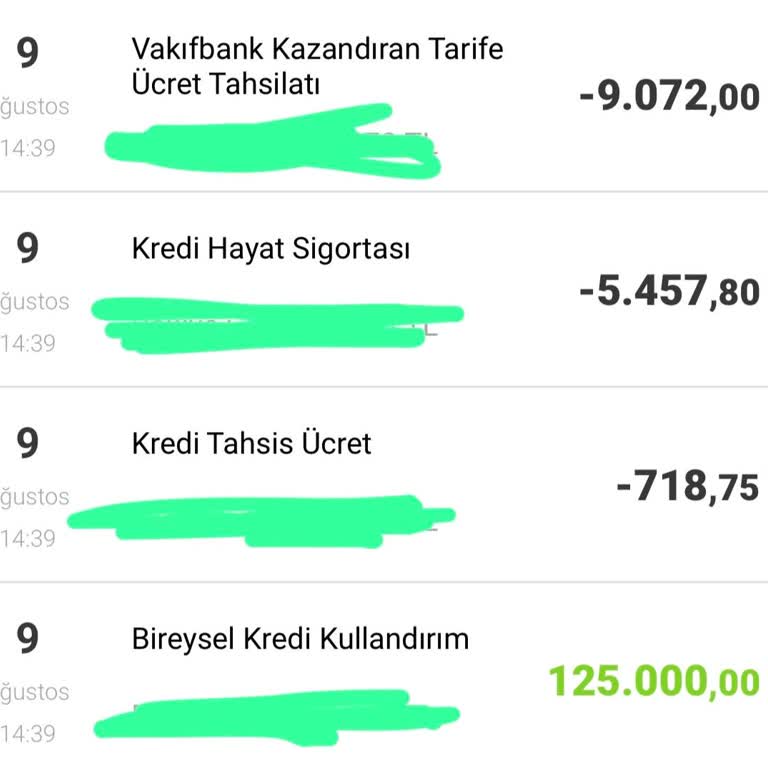 Bilgilendirme Yapılmadan Kredi Üzerinden Yüksek Ücret Kesintisi Ve İade Talebi