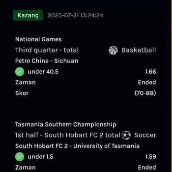 Kazancım Haksız Yere Ödenmedi, Mağdur Edildim