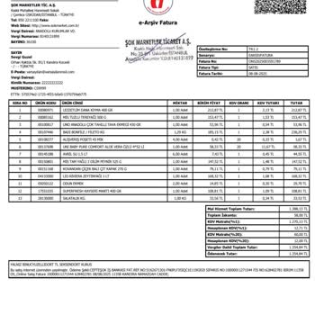 Son Kullanma Tarihi Geçmiş Ürün Ve Tekrarlayan Kalitesiz Teslimat Mağduriyeti