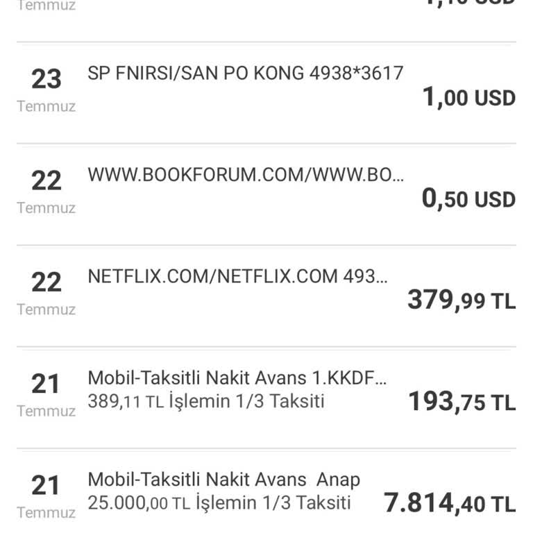 Kredi Kartımdan Bilgim Dışında Yapılan Harcama İtirazım Sonuçlanmadı