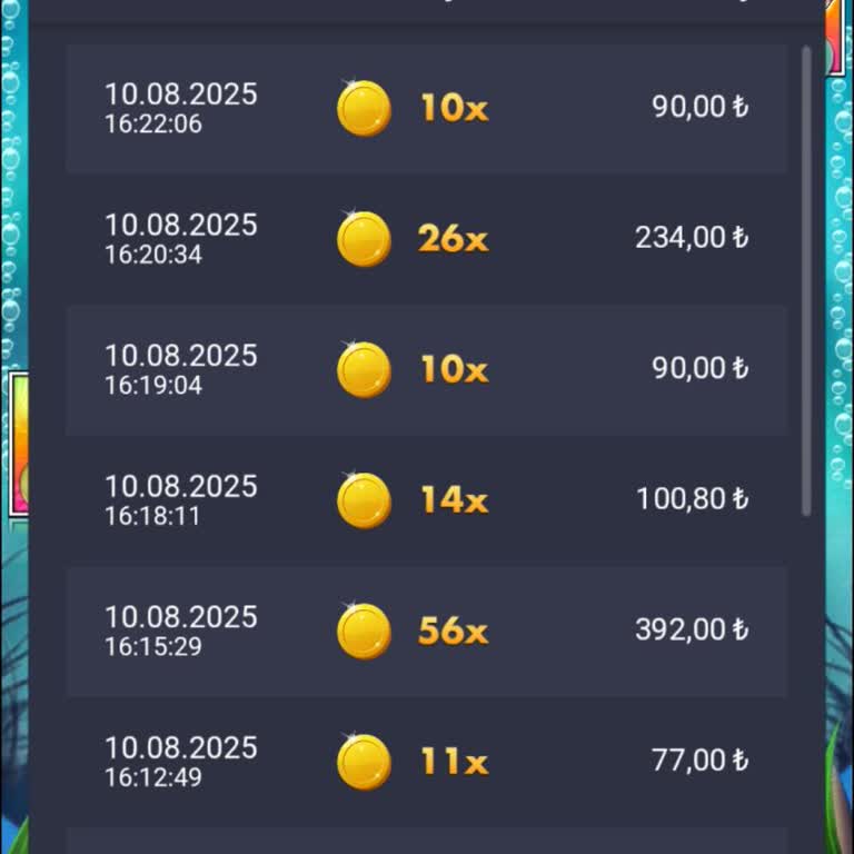 Casibom'da Oyunlarda Kazanmak Neredeyse İmkansız, Kayıplar Çok Yüksek