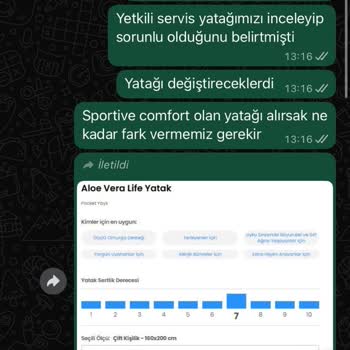 Yatak Değişimi Sürecinde Teslimat Gecikmesi Ve Mağduriyet