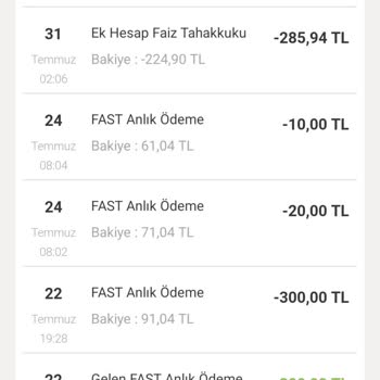 2 Saatlik Eksi Bakiyeye Yüksek Faiz Şoku!