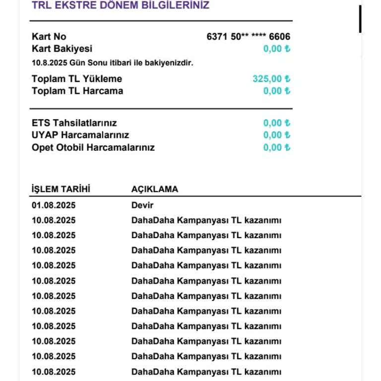 Yüklediğim Tutar Hesabıma Yansımadı, Sorunum Çözülmüyor