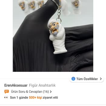 Dini Değerlere Saygısız Ürün Satışı Ve Platformun Duyarsızlığı