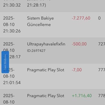 Kazancım Ödenmeden Hesabım Haksız Yere Kapatıldı!