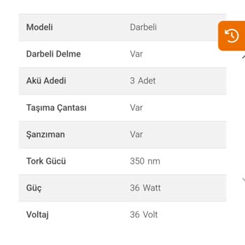 Eksik Batarya Teslimatı Ve Yetersiz Müşteri Hizmeti