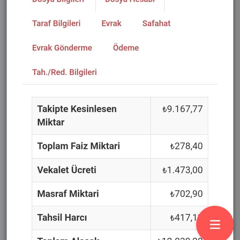 Reddi Miras Sonrası Haksız Borç Takibi Ve Bildirimsiz Dosya Açılması Mağduriyeti