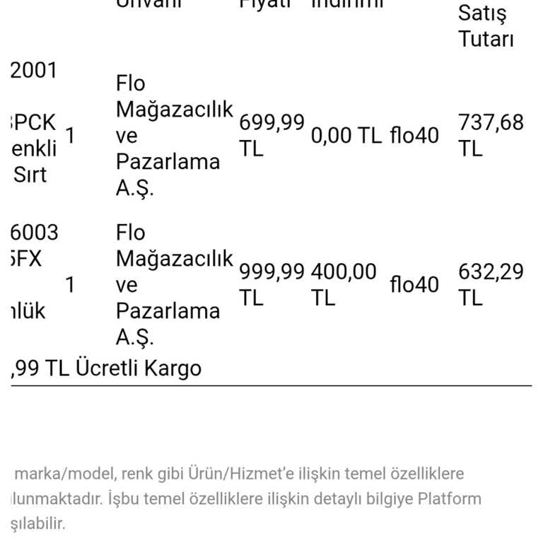 Online Alışverişte İade Tutarının Kredi Kartına Yatırılmaması